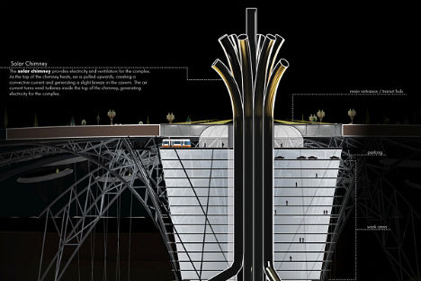 solar chimney ventilation